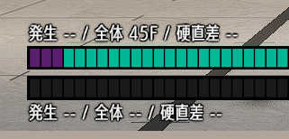 生ラッシュ 最速時のフレームメーター (紫×3 + ティール多数)